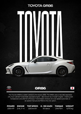 Toyota GR86 Car Poster