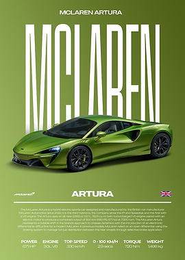 McLaren Artura Car Poster
