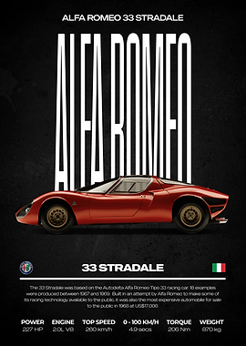 Alfa Romeo 33 Stradale Poster