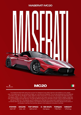 Maserati MC20 Car Poster