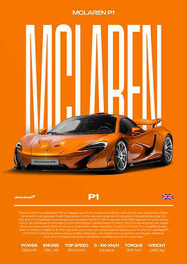 McLaren P1 Supercar Car Poster