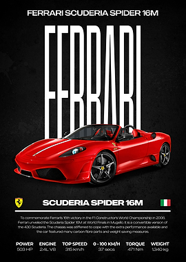 Ferrari Scuderia Spider 16M Poster
