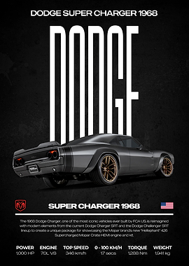 1968 Dodge Super Charger Poster
