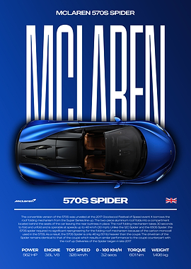 McLaren 570S Spider Car Poster