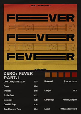 ATEEZ ZERO: FEVER Part.1 Album Art