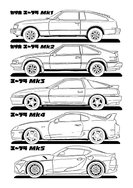 Toyota Supra Generations Lineup