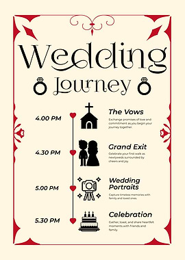 Wedding Journey Sign, Wedding Day Timeline Poster, Ceremony & Reception Schedule