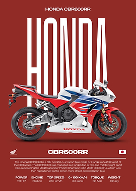 Honda CBR600RR Motorcycle Poster