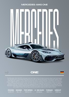Mercedes-AMG ONE Hypercar Car Poster