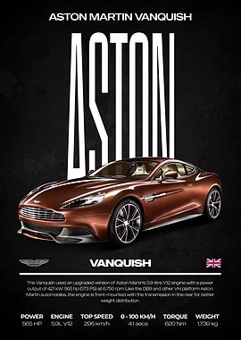 Aston Martin Vanquish Poster