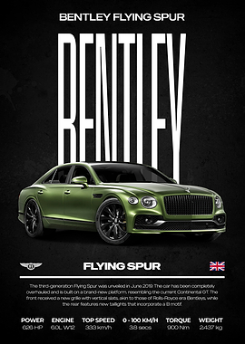 Bentley Flying Spur Poster
