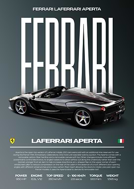 Ferrari LaFerrari Aperta Car Poster