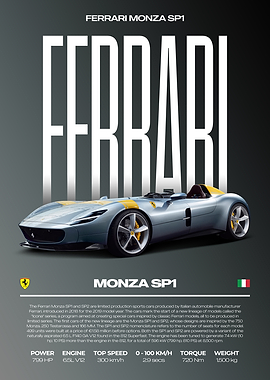 Ferrari Monza SP1 Car Poster