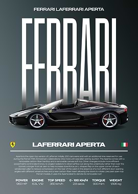 Ferrari LaFerrari Aperta Car Poster