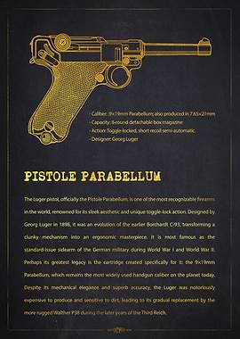 Pistole Parabellum Blueprint