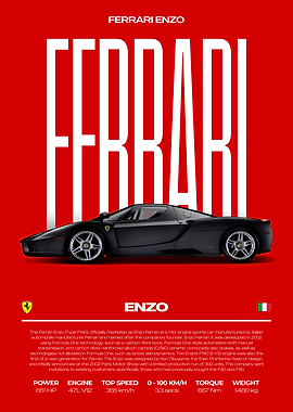 Ferrari Enzo Car Poster