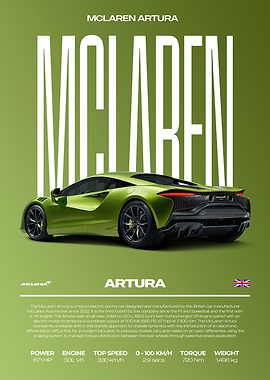 McLaren Artura Sports Car Poster
