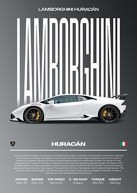 Lamborghini Huracán Car Poster