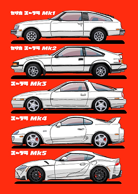 Toyota Supra Generations