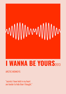 Arctic Monkeys I Wanna Be Yours Poster