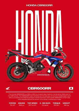 Honda CBR600RR Motorcycle Poster