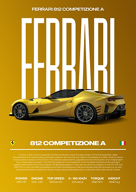 Ferrari 812 Competizione A Car Poster