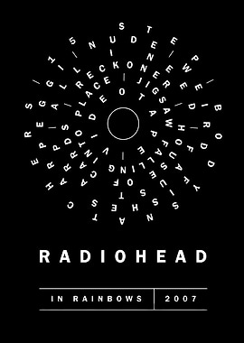 Radiohead In Rainbows Album Art