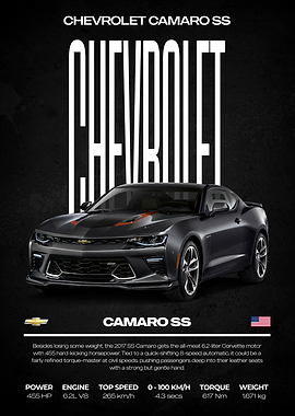Chevrolet Camaro SS Car Poster