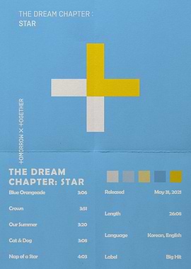 TXT The Dream Chapter: Star Album Poster