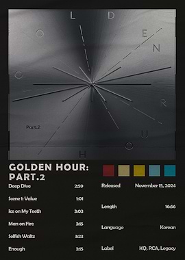 Golden Hour: Part.2 Album Art