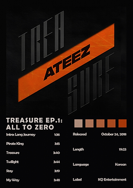 ATEEZ TREASURE EP.1: All to Zero Album Art