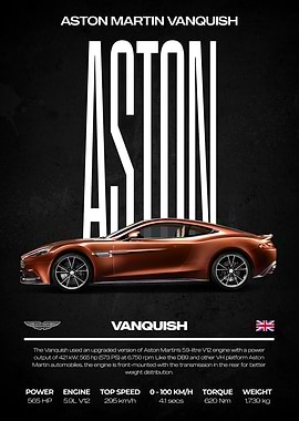 Aston Martin Vanquish Poster