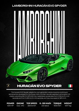 Lamborghini Huracán EVO Spyder Poster