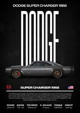 1968 Dodge Super Charger