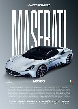 Maserati MC20 Car Poster
