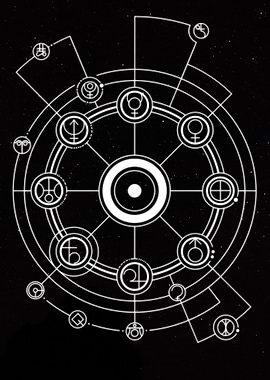 Solar system - Complete symbology