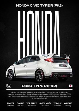 Honda Civic Type R FK2 Poster