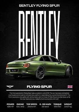 Bentley Flying Spur Poster