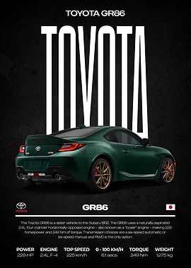 Toyota GR86 Sports Car