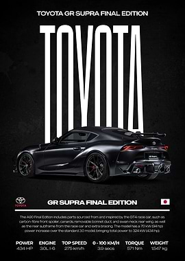 Toyota GR Supra Final Edition