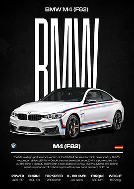 BMW M4 (F82) Poster