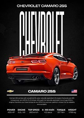 Chevrolet Camaro 2SS Poster