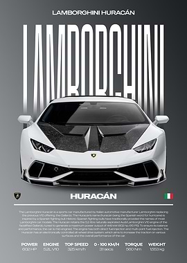Lamborghini Huracán Car Poster