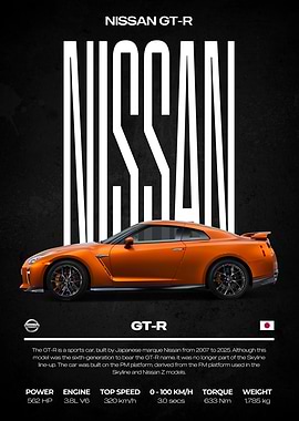 Nissan GT-R Sports Car Poster