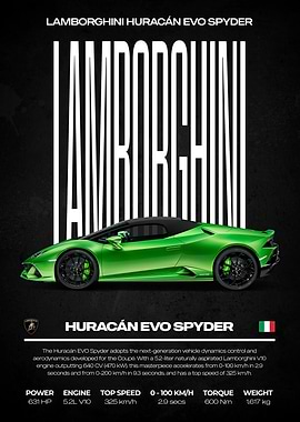 Lamborghini Huracán EVO Spyder Poster
