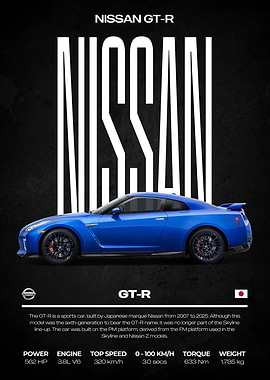 Nissan GT-R Sports Car Poster