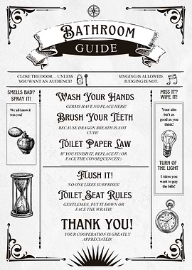Bathroom Guide Poster