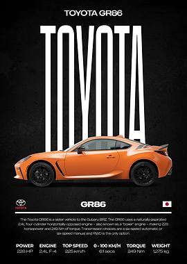 Toyota GR86 Sports Car