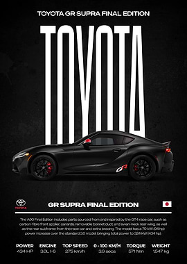 Toyota GR Supra Final Edition Poster