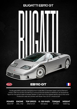 Bugatti EB110 GT Poster